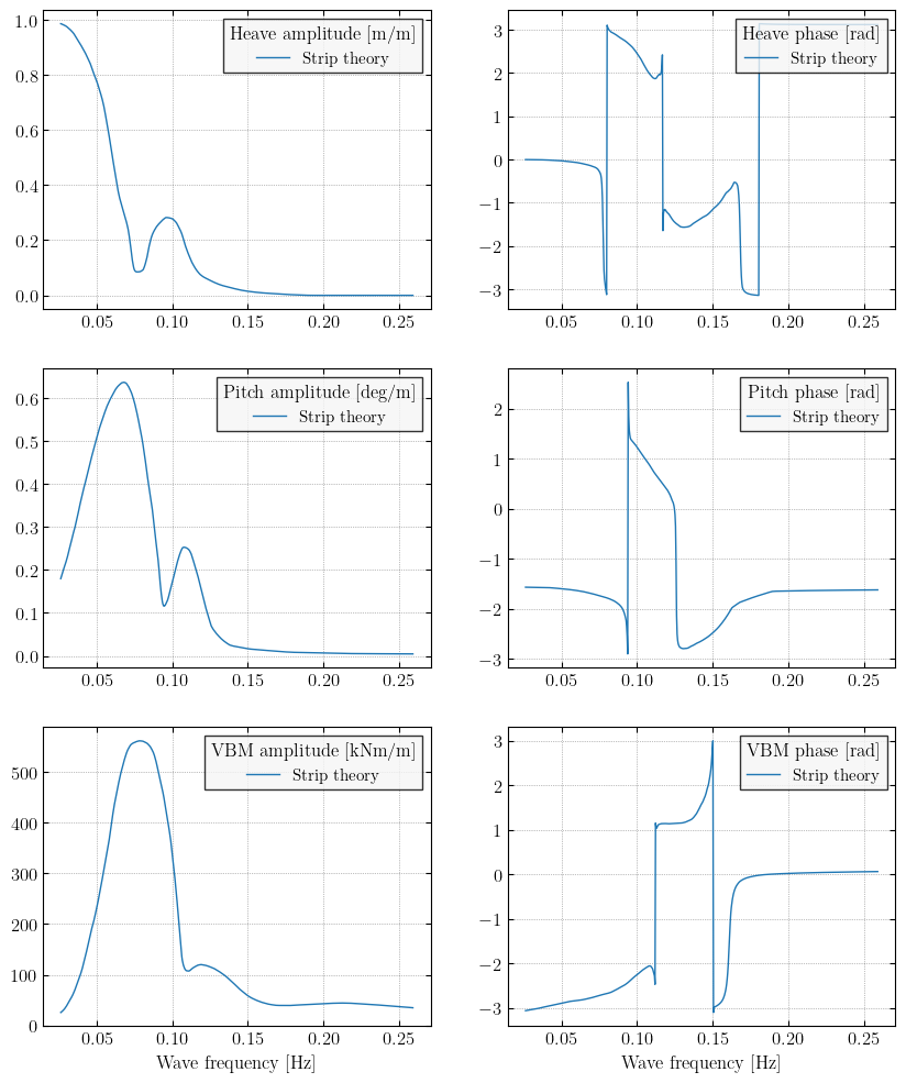 ../_images/a1a1c6301d259044ab36401fee27c37c07cda63957f0945668440c9aa41d8848.png
